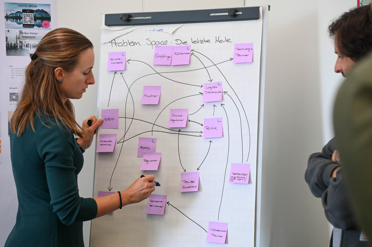 Regula Lenz zeichnet an einem Flipchart Verbindungen zwischen beschrifteten Haftnotizen, eine Teilnehmerin schaut zu.